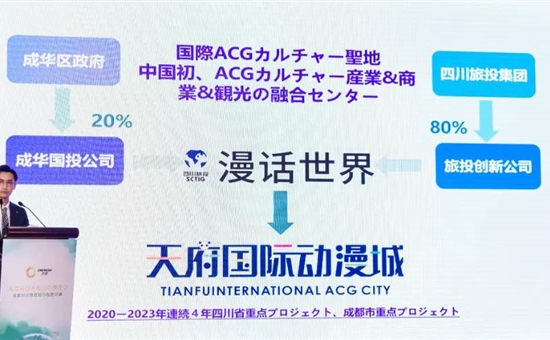 火力全开丨天府国际动漫城频频出席多项行业重要活动